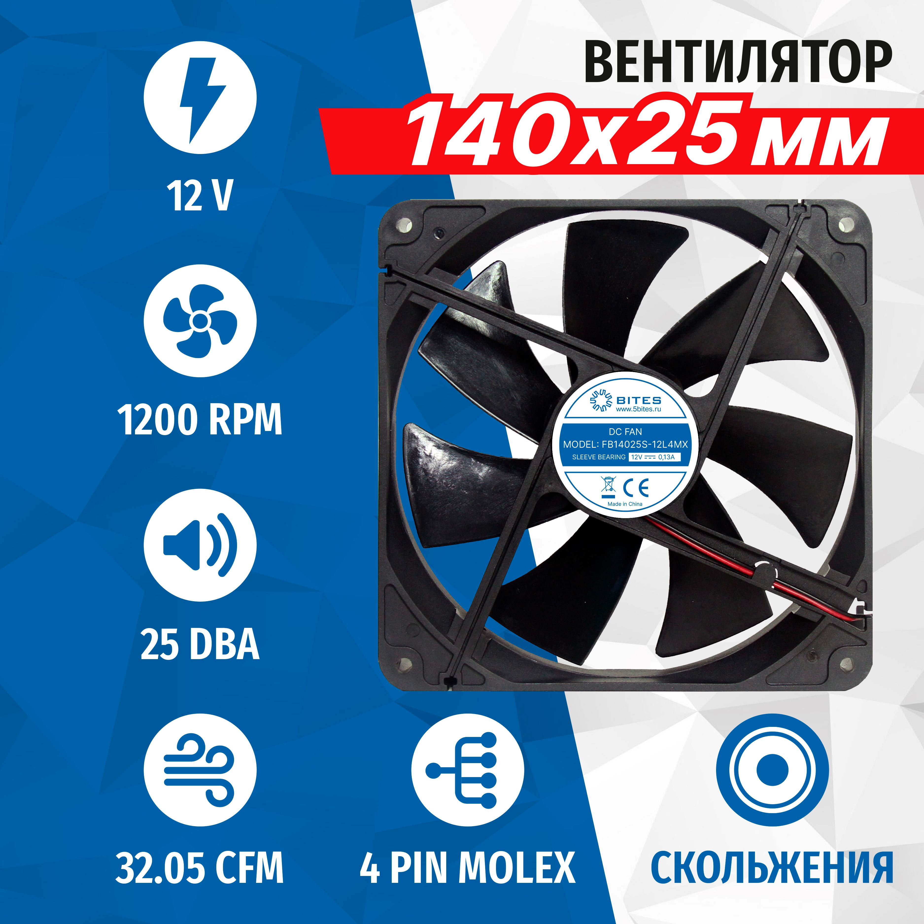 Вентилятор140x140x25ммMolex4pin,12в,подшипникскольжения,1200rpm,25дБ,5bitesFB14025S-12L4MX