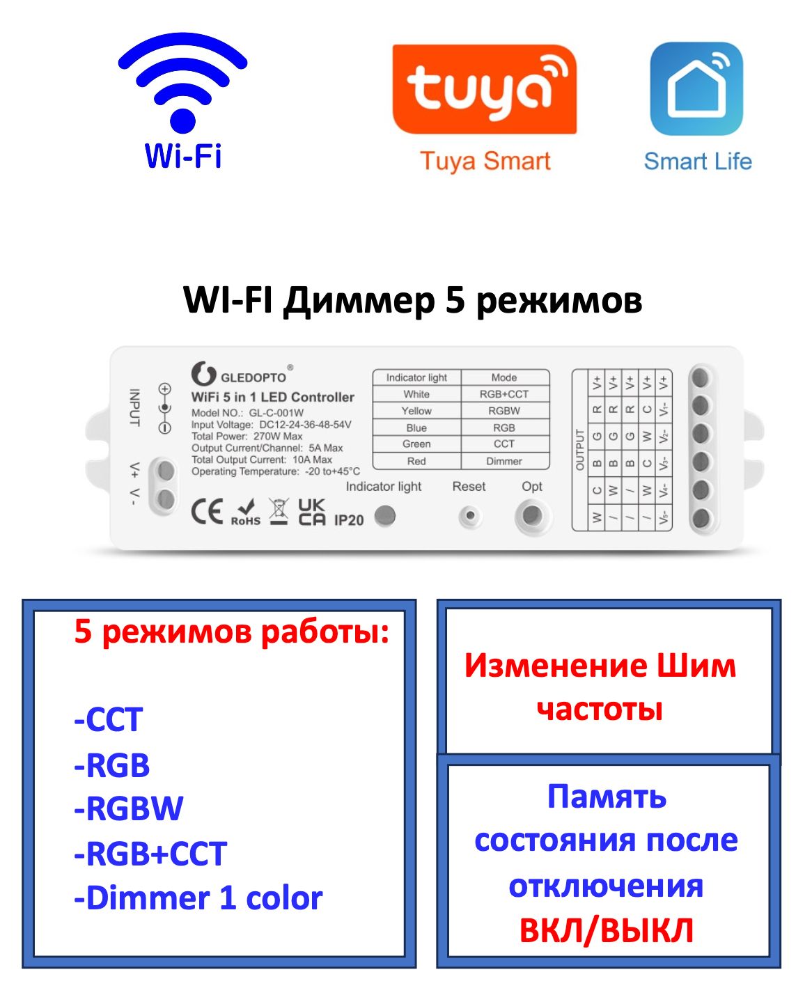 Wi-Fi контроллер Tuya для светодиодных лент 12В 24В Gledopto 5in1 универсальный