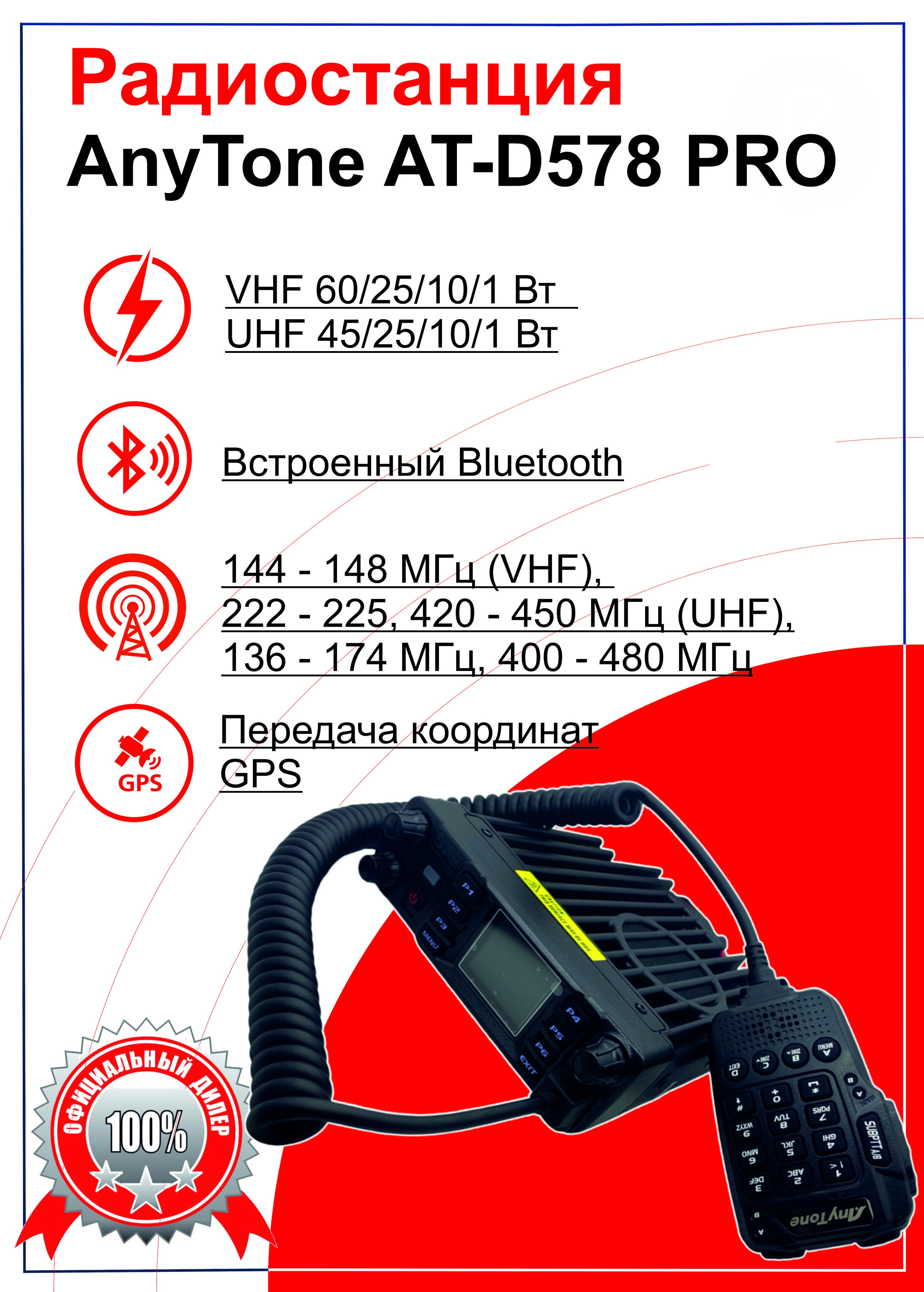 Радиостанция AnyTone AT-D578 PRO, 3100 каналов - купить по доступным ценам  в интернет-магазине OZON (1497213546)