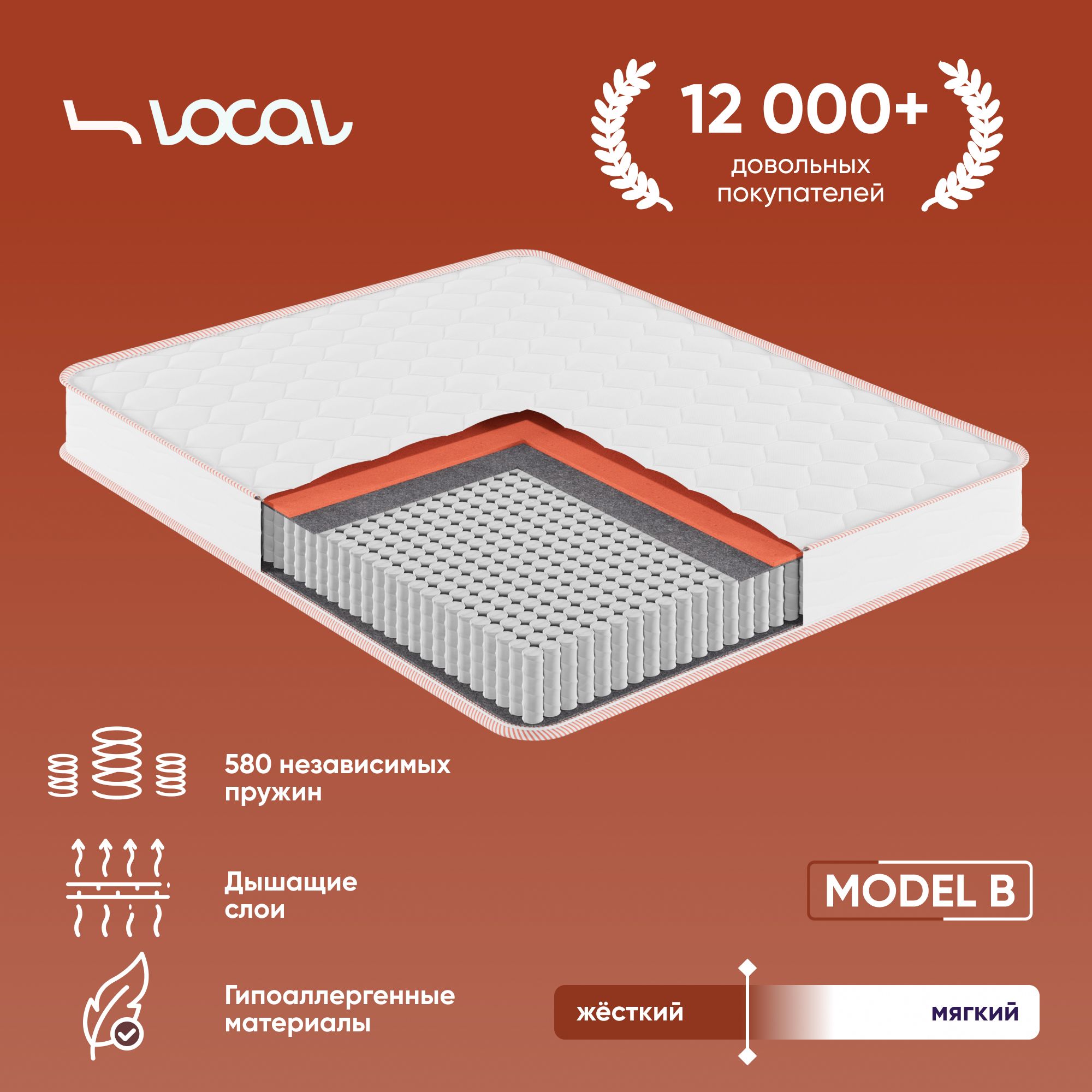 LocalМатрасModelB,Независимыепружины,140х200см