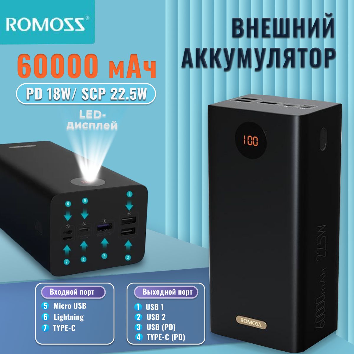 Внешние аккумуляторы Romoss (ромос) – купить внешний аккумулятор на ...