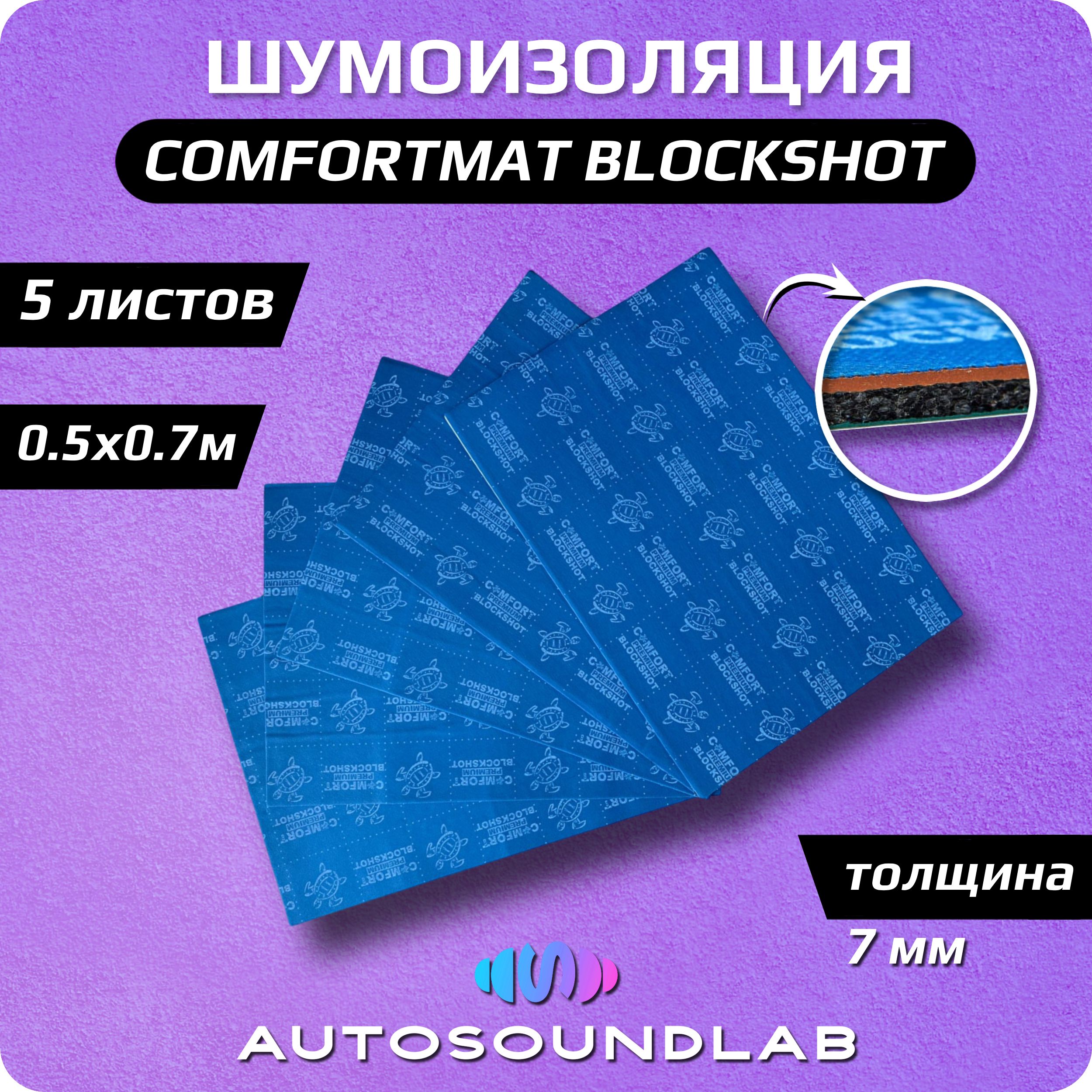 ComfortmatШумоизоляциядляавтомобиля,0.7м,толщина:7мм,5шт.