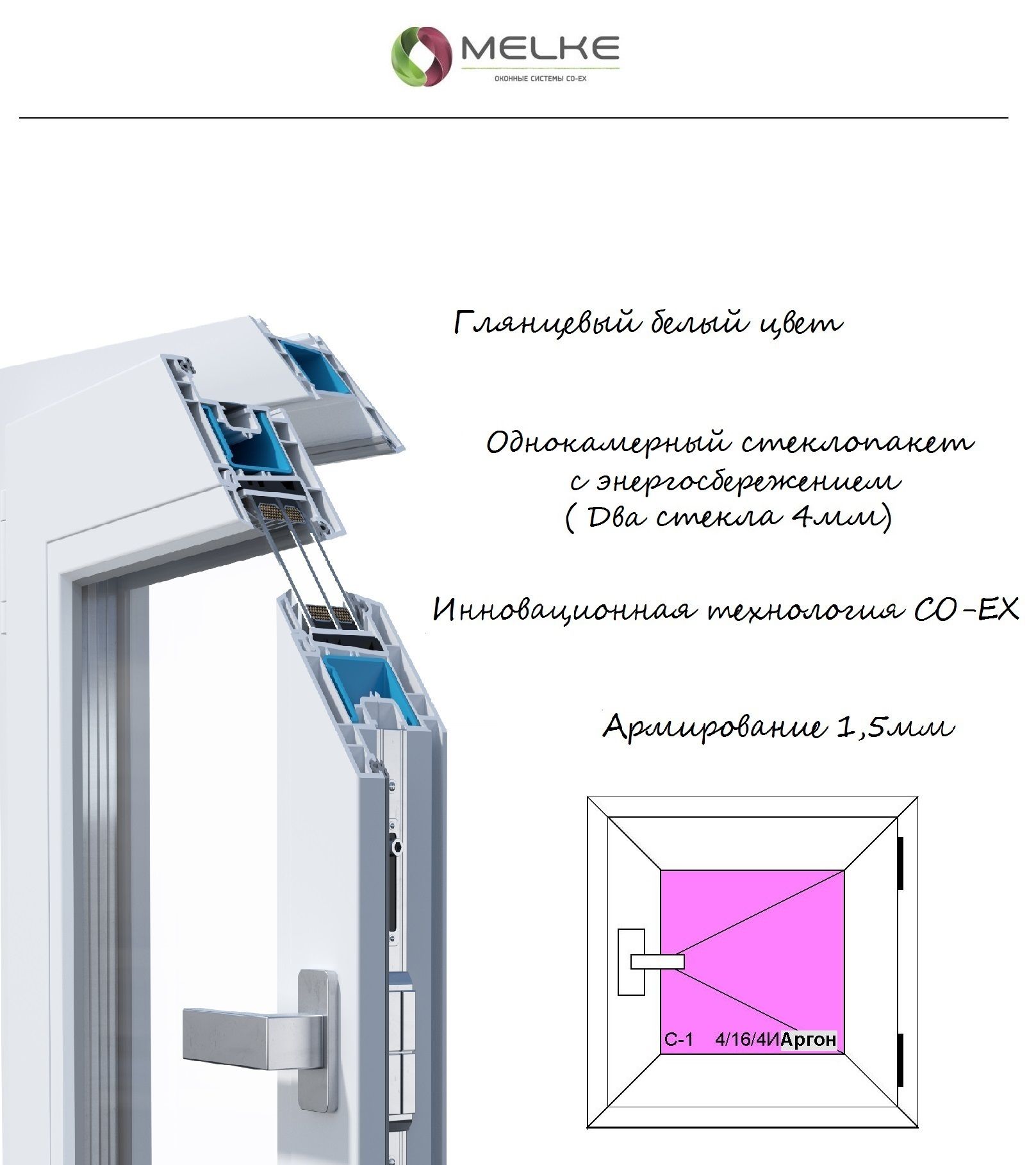 ОкноПВХ800х900Melke,правоеодностворчатое,поворотное,1камерныйстеклопакетсэнергосбережением,2стекла