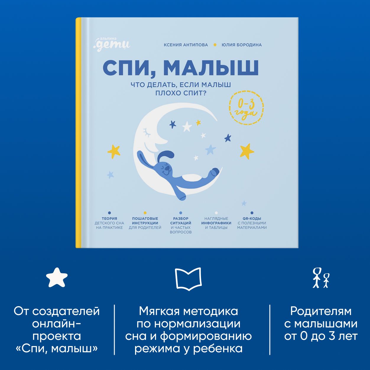 Спи, малыш: Что делать, если малыш плохо спит? | Антипова Ксения, Бородина  Юлия - купить с доставкой по выгодным ценам в интернет-магазине OZON  (1444524238)