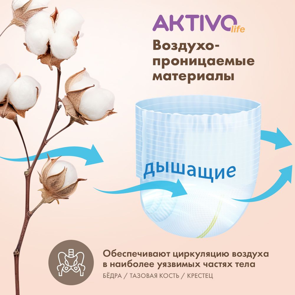 Подгузники для взрослых, AKTIVO life Super размер L, обхват талии/беде(图2)