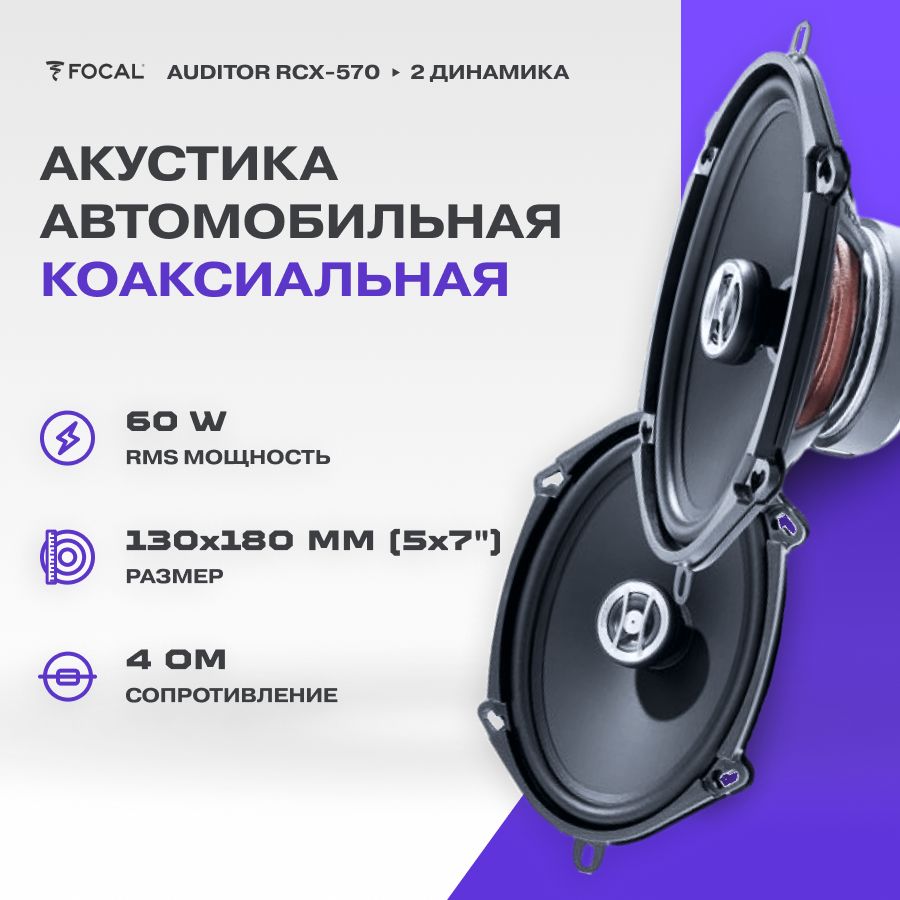 Акустика Focal Auditor RCX-570