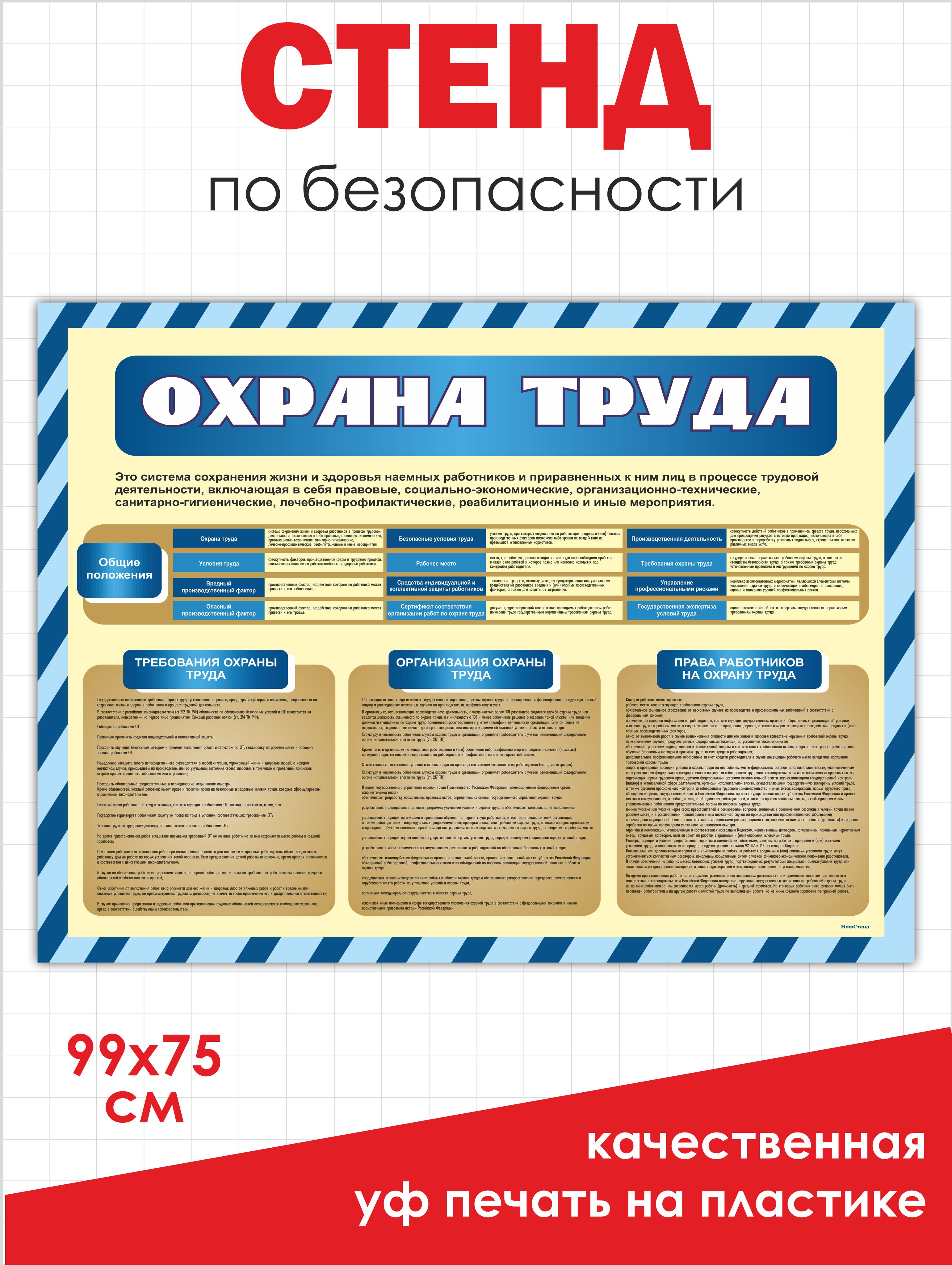 Стенд Охрана труда 990х745 мм в офис, на производство ПВХ 3мм НИЖСТЕНД