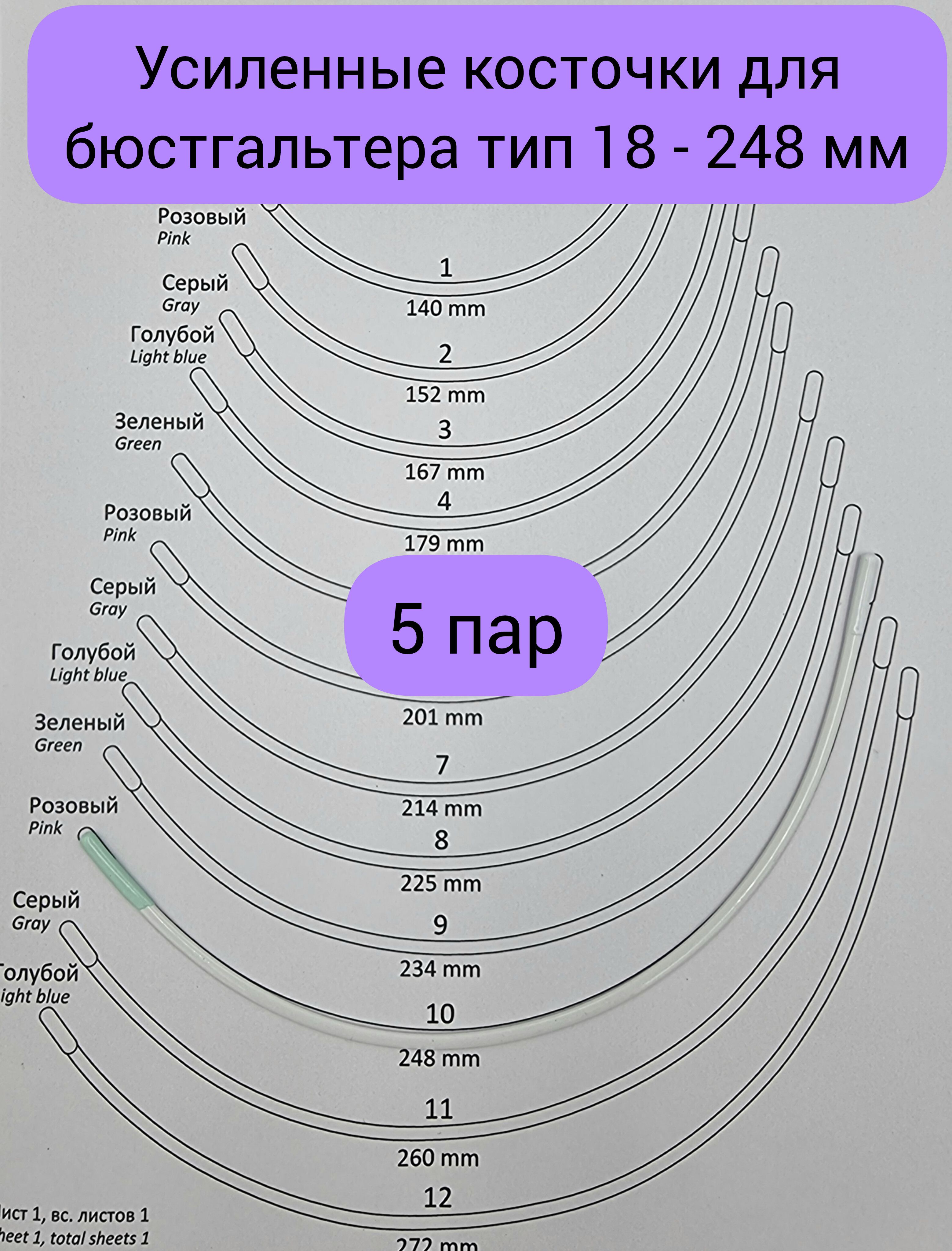 Усиленныекосточкидлябюстгальтератип18248ммфурнитура