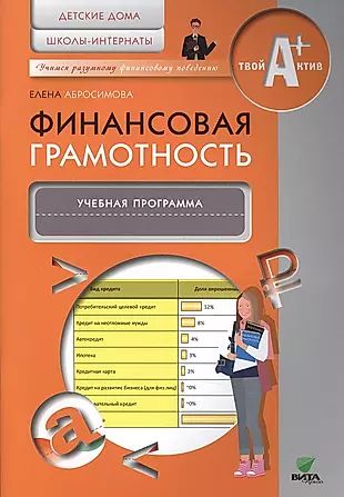Финансовая грамотность учебная программа 5 класс. Финансовая грамотность учебная программа 5 класс