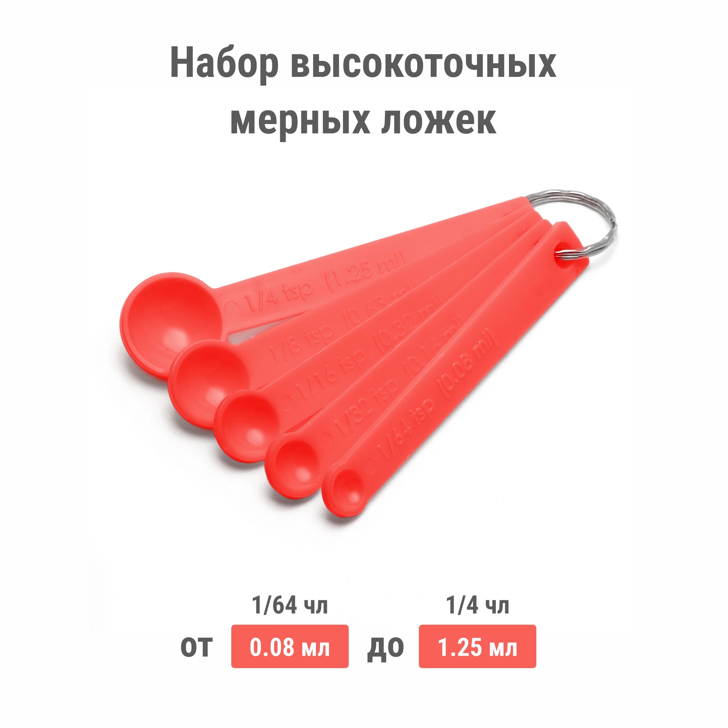 Набор пластиковых мерных ложек из 5 шт, красные