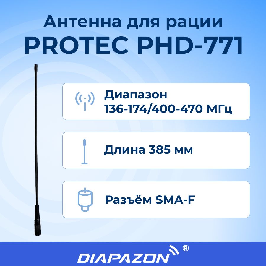 АнтеннадлярацииProtecPHD-771