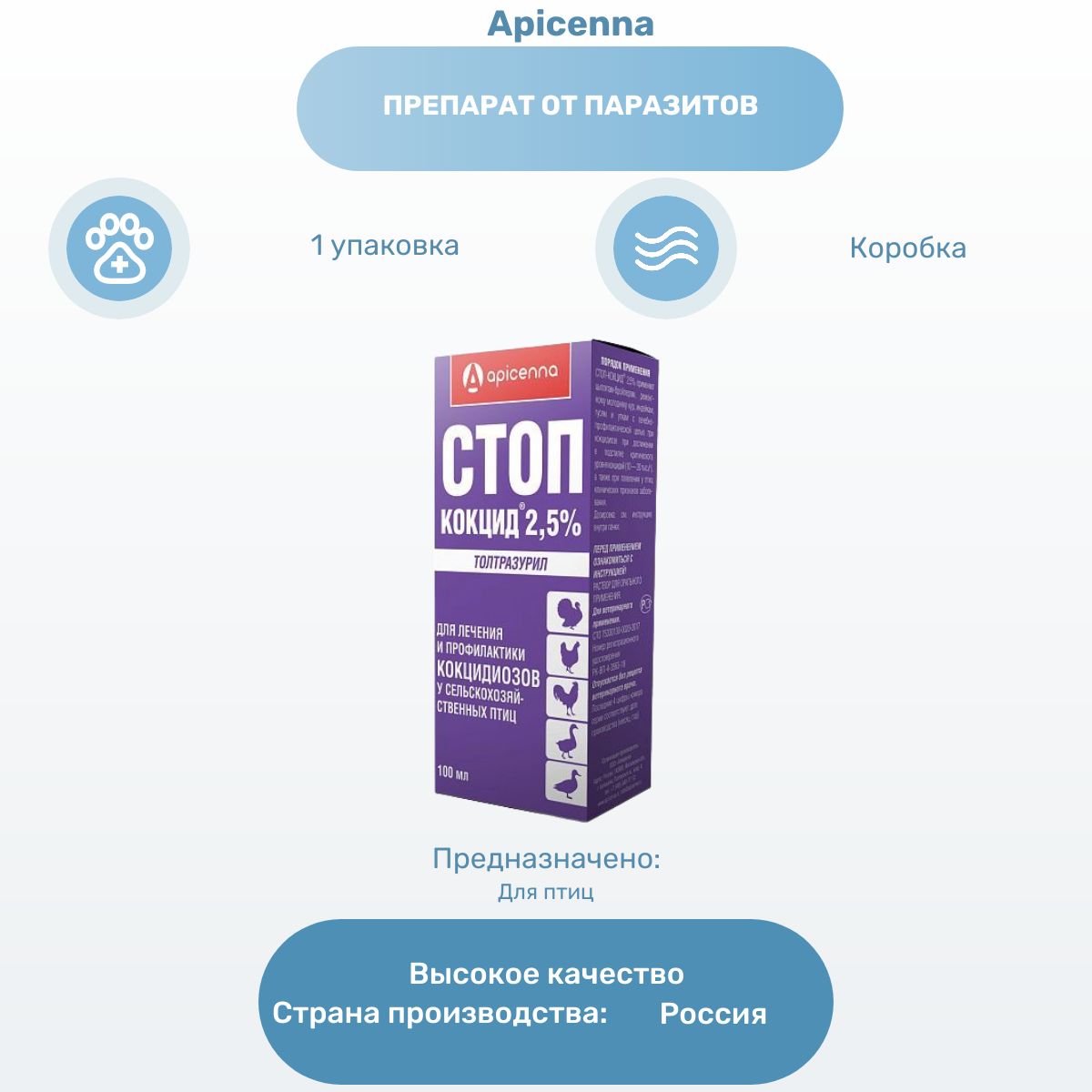 Стоп кокцид для кошек