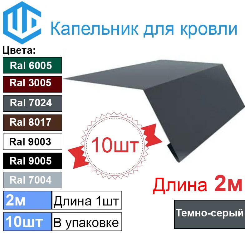 Капельник для кровли - карнизная планка 2м (10шт) Ral 7024 Графит