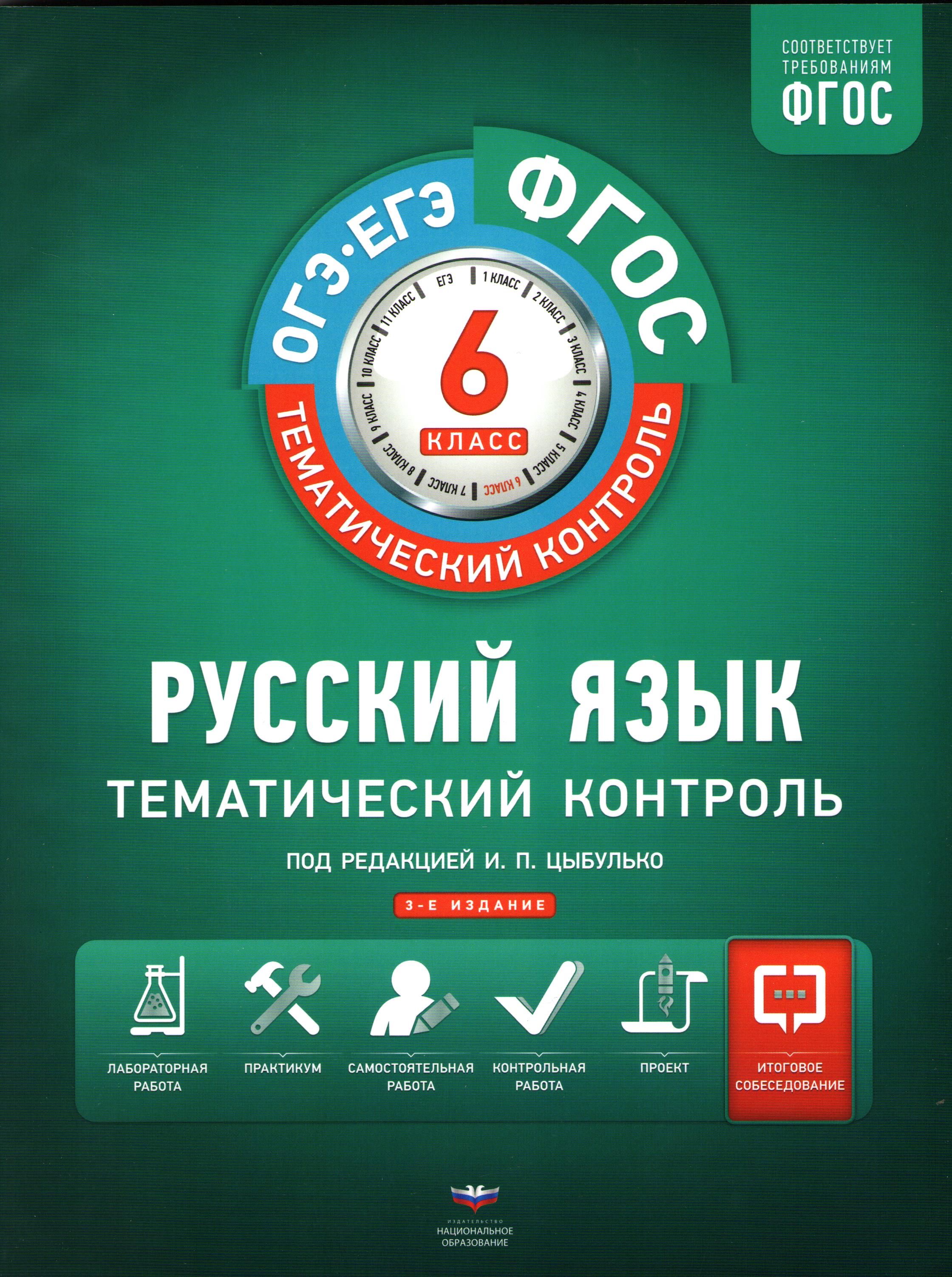 Фгос тематический контроль цыбулько. Фгос тематический контроль цыбулько