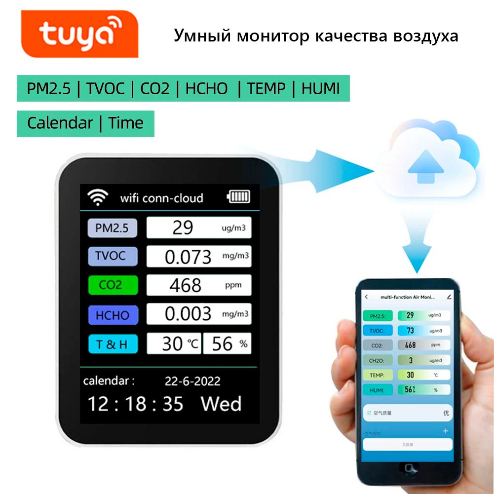 Умный монитор качества воздуха PM2.5/CO2/CH2O/TVOC/RH/Temp