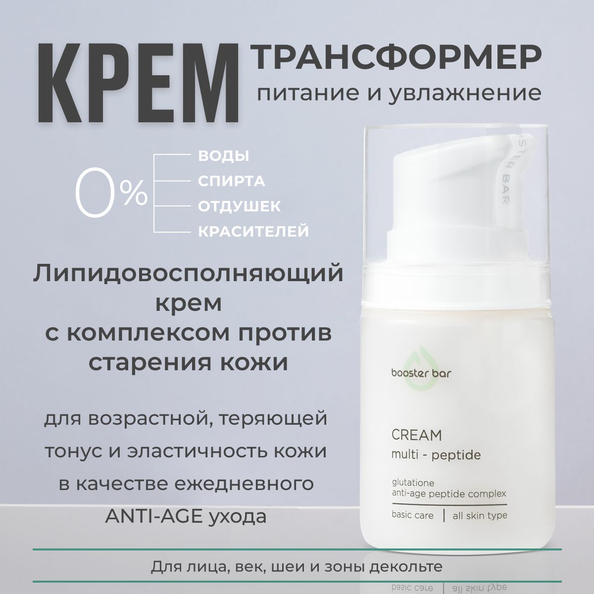 Антивозрастной крем с пептидами для лица, век и шеи MULTI-PEPTIDE