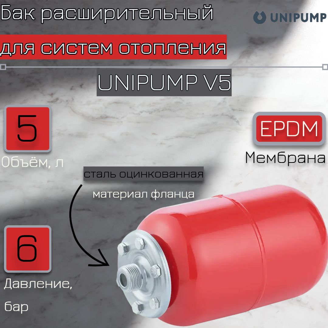 Расширительный бак для систем отопления UNIPUMP V5 (подвесной, вертикальный)