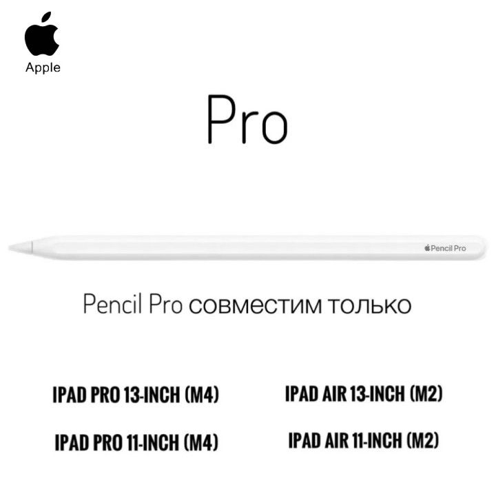 Стилус Apple Pencil (2-го поколения), белый (MU8F2ZM/A)