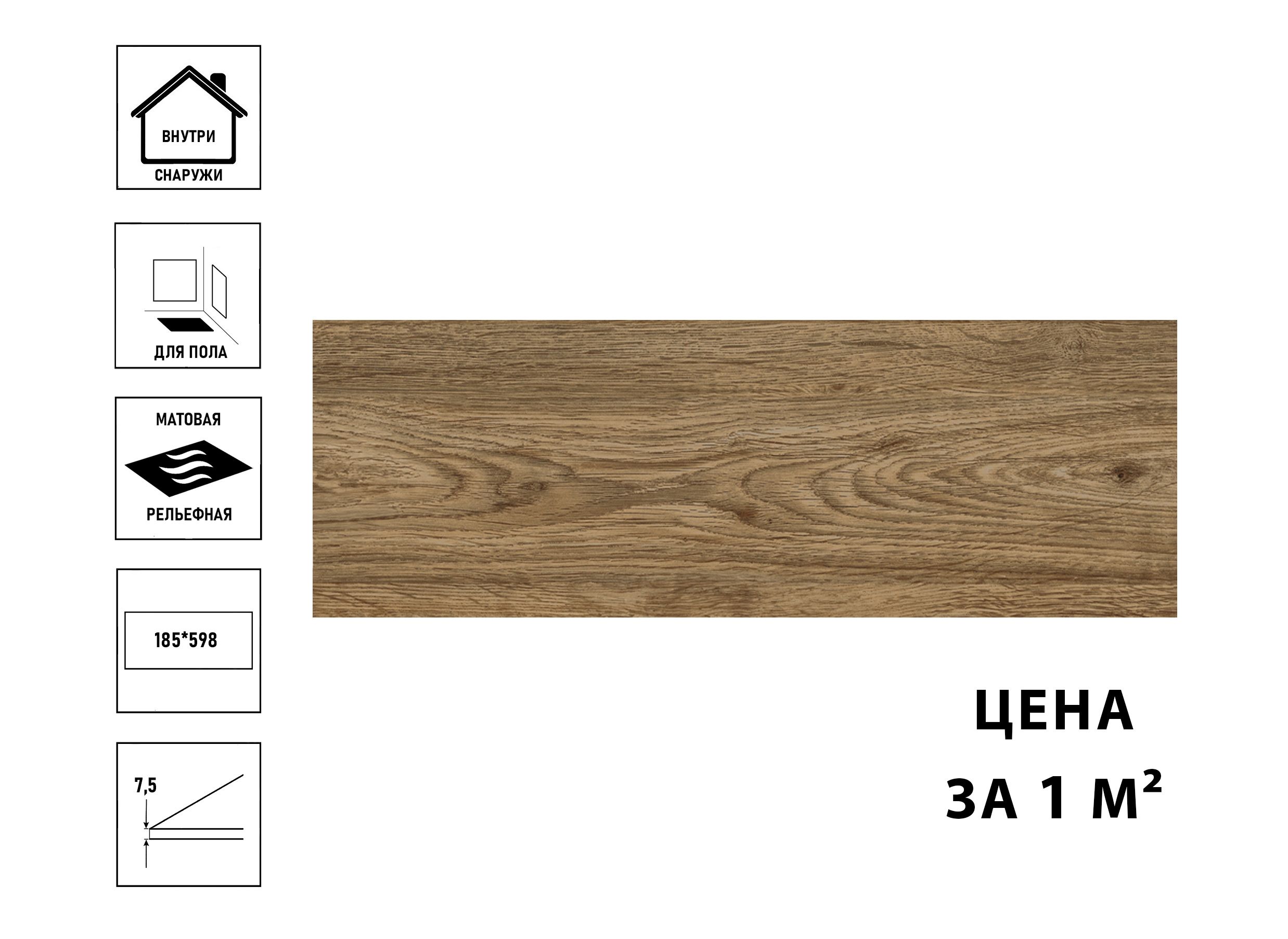 Керамогранит Cersanit Grace 18,5x59,8 коричневый рельеф (цена за 1 кв.м)