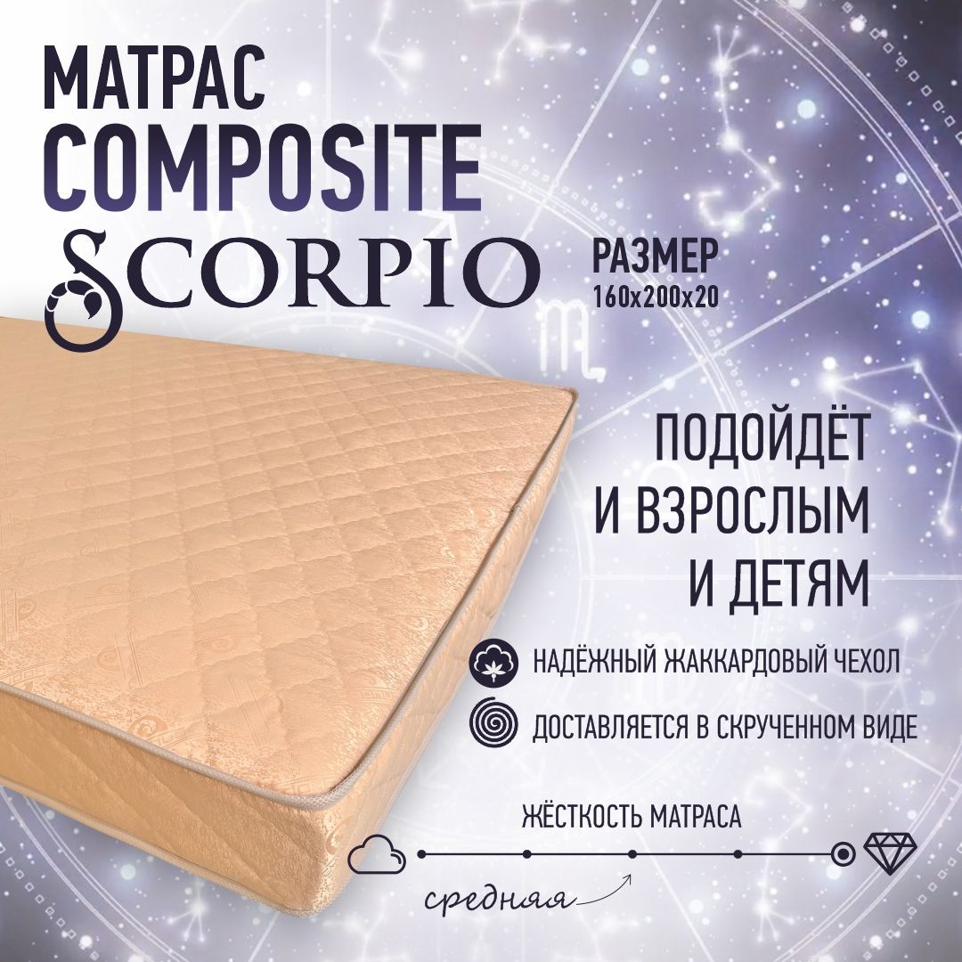 МатрасбургМатрасCompositeScorpio,Зависимыепружины,160х200см