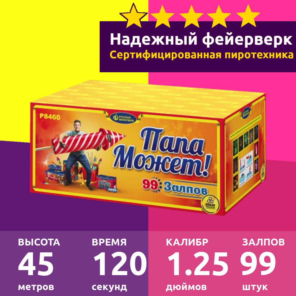 Салют 99 залпов 1.25 Р8460 "Папа может"- батарея салютов