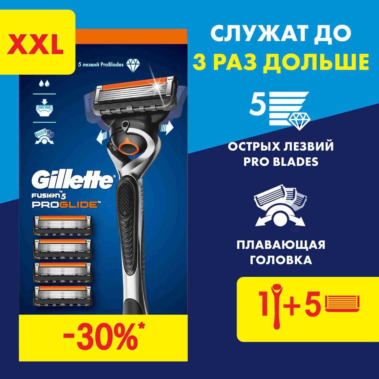 Gillette Fusion5 ProGlide Мужская Бритва, 5 кассет, с 5 лезвиями, с углеродным покрытием, с технологией FlexBall, с триммером