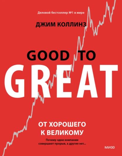 От хорошего к великому. Почему одни компании совершают прорыв, а другие нет... | Коллинз Джим | Электронная книга