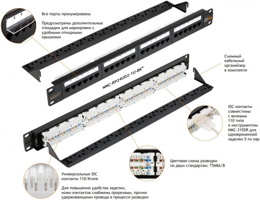 Nmc-rp24ue2-1u-bk. Неэкранированная патч-панель, 24 порта, 19", 1u, категория 5e nmc-rp24ud2-1u-bk. Nmc-rp24ud2-1u-bk. Коммутационная панель 24 порта nikomax. 01hr02f1.