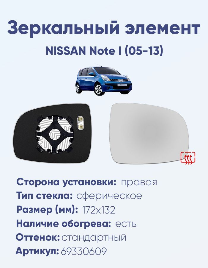 Зеркальный элемент правый NISSAN Note I (05-13) сфера нейтральный с обогревом