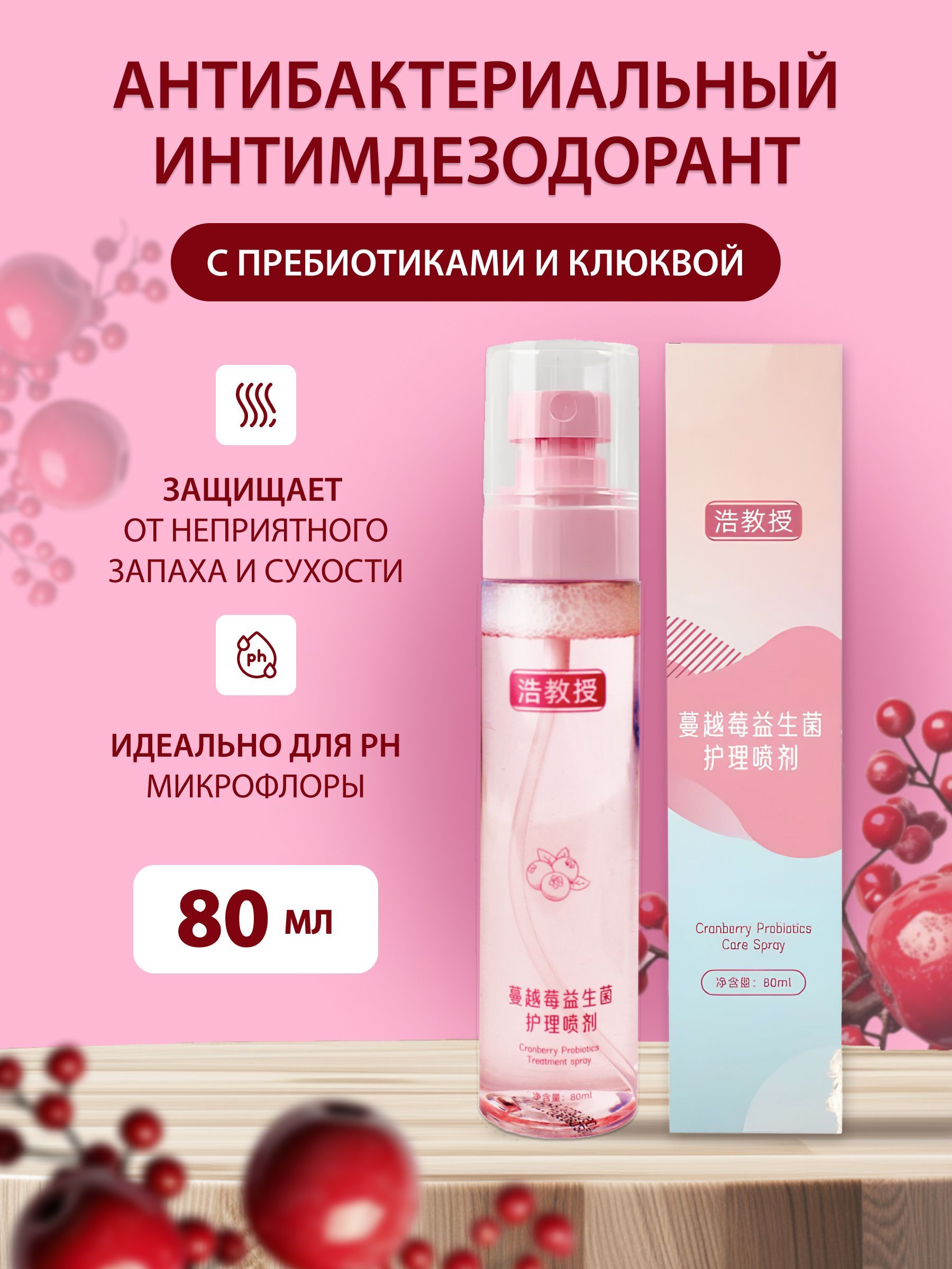 Дезодорант для...