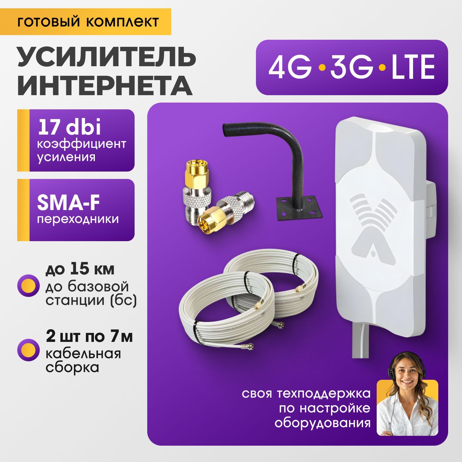 Антенна для усиления мобильного интернета Antex Agata-2F*17dbi, панельная MIMO 3G 4G антенна + кабель + кронштейн + переходники F-SMA