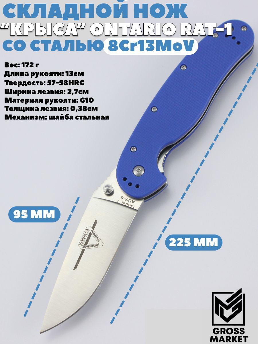 СкладнойножКрыса,Ontariorat-1,туристический,дляохотыирыбалки