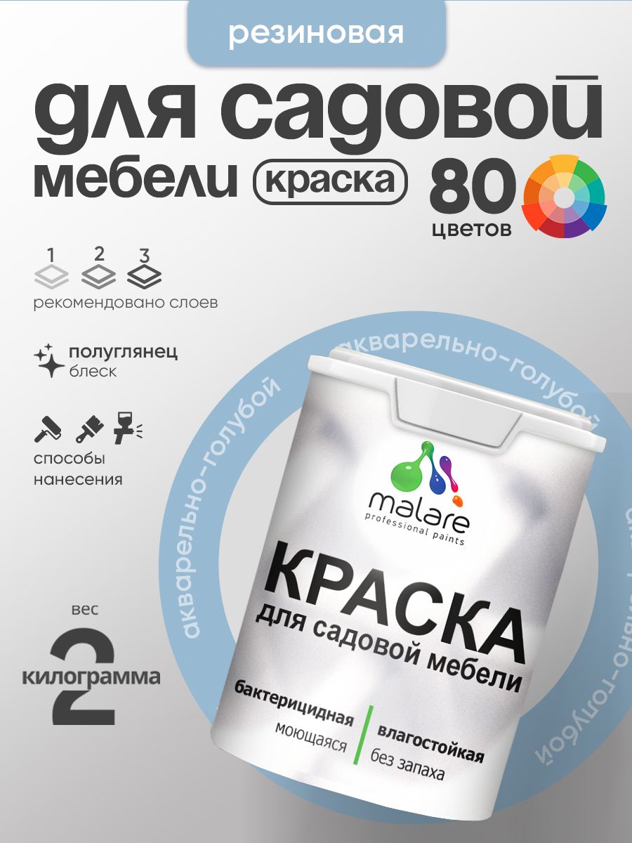 Резиновая краска Malare для садовой мебели/ по дереву, для наружных и внутренних работ/ быстросохнущая моющаяся без запаха полуглянцевая, акварельно-голубой, 2 кг