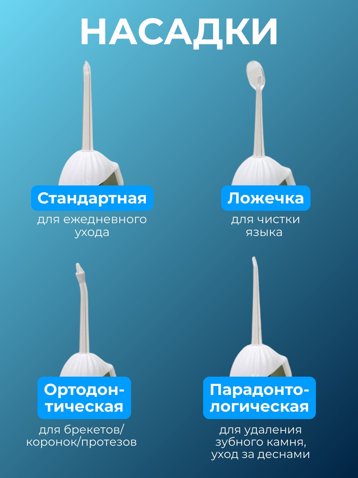 Ирригатор для полости рта/4 насадки(图2)