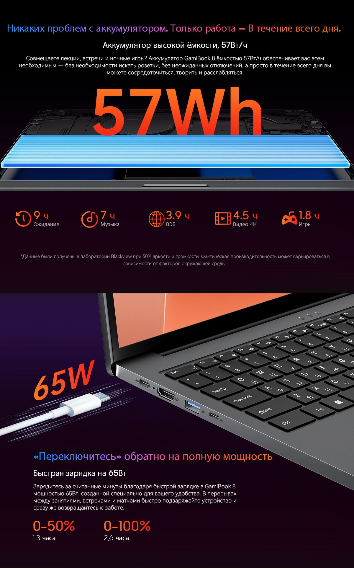 Blackview GamiBook 8,512ГБ ССД + расширение до 2ТБ，Цельнометаллический(图15)