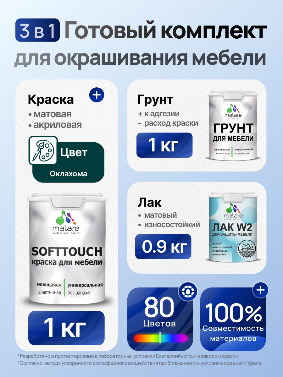 Комплект Malare SoftTouch для окрашивания мебели (1кг грунт + 1 кг краска + 0.9кг лак), акриловый, без запаха, быстросохнущий, матовый, цвет оклахома