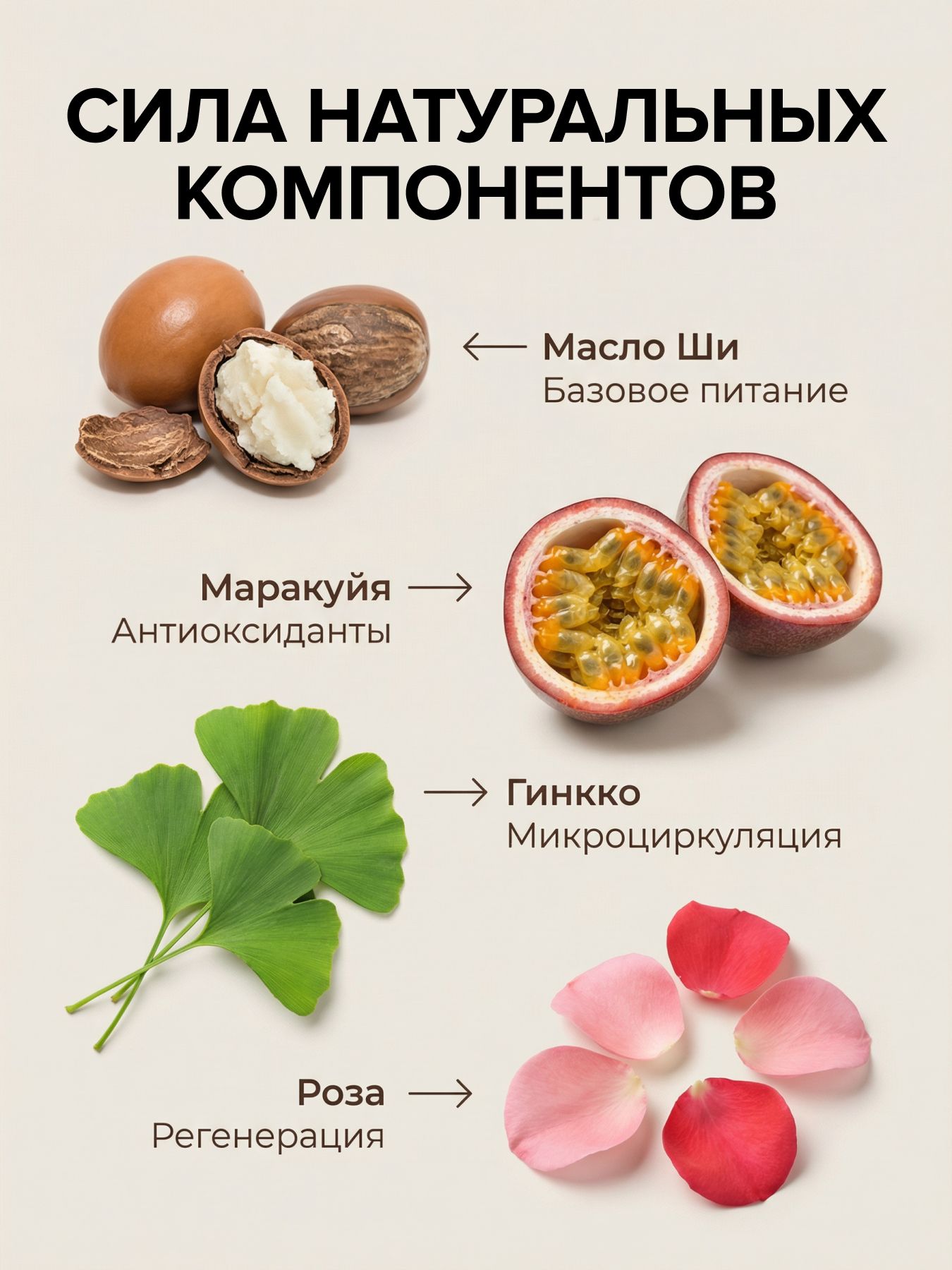 Набор масел Ши с маслами маракуйи, гинкго билоба и розы