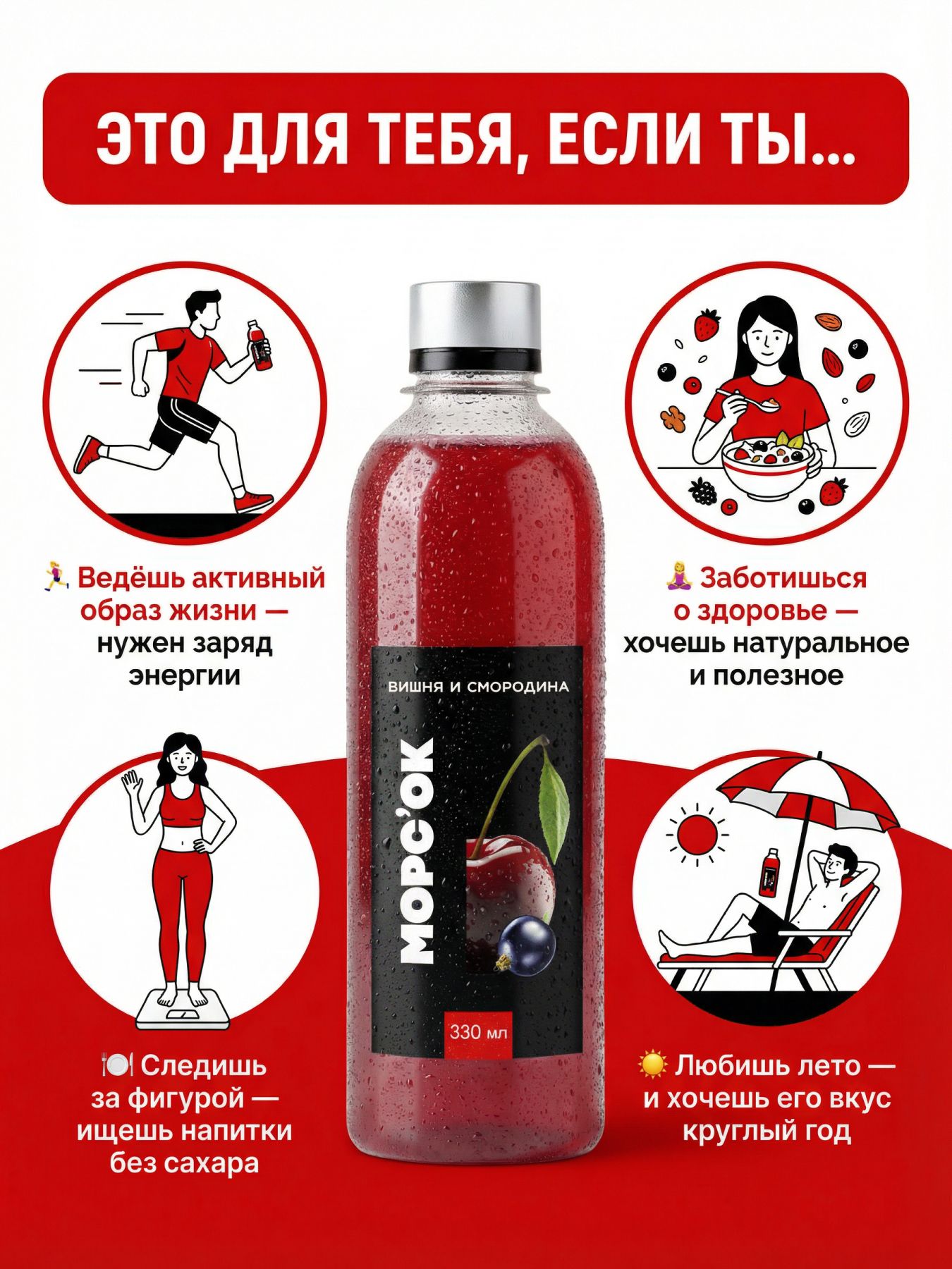 Морс "Вишня и смородина"