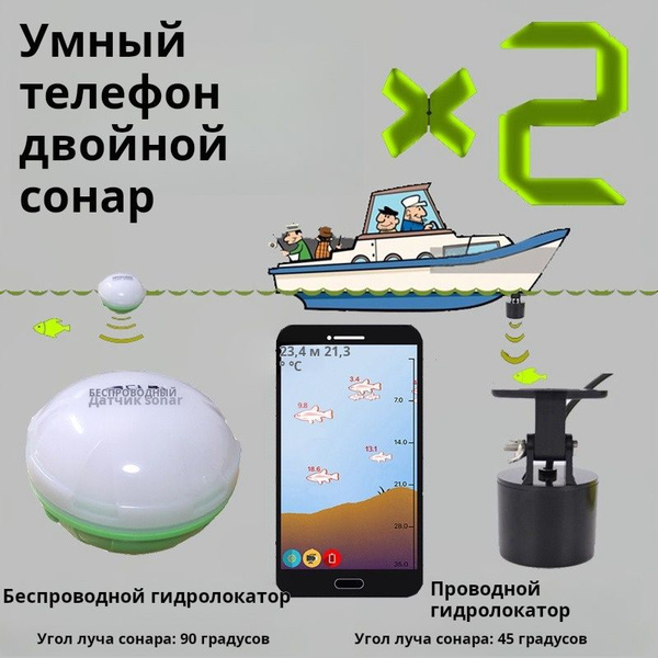 Флешер - купить с доставкой по выгодным ценам в интернет-магазине OZON ...