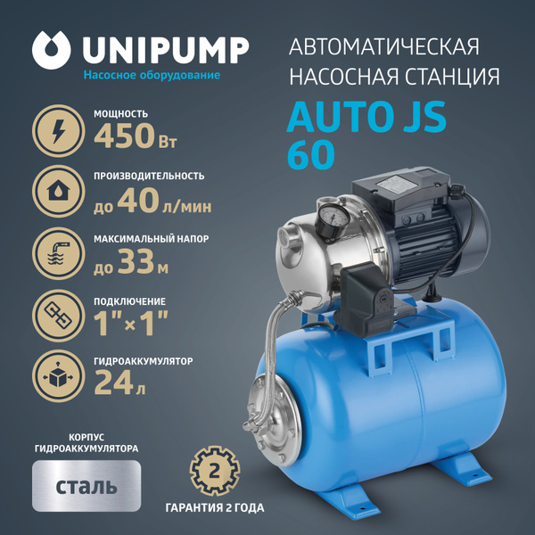 Насосная станция UNIPUMP JS242902/., 220 л/мин - купить по выгодной ...