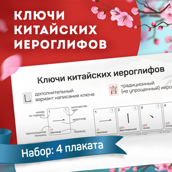 Плакат Выручалкин Надпись, 38 купить по выгодной цене в интернет ...