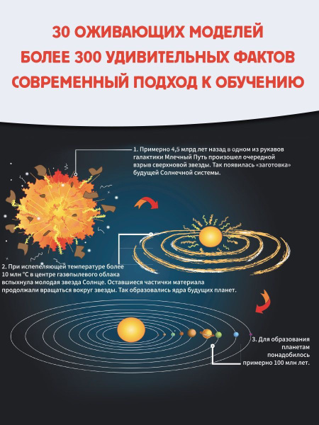 Всё о космосе и вселенной. 4D энциклопедия - купить с доставкой по ...