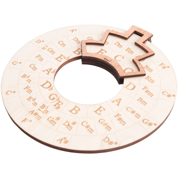 Деревянный инструмент для мелодии, аккордовое колесо для музыкантов ...