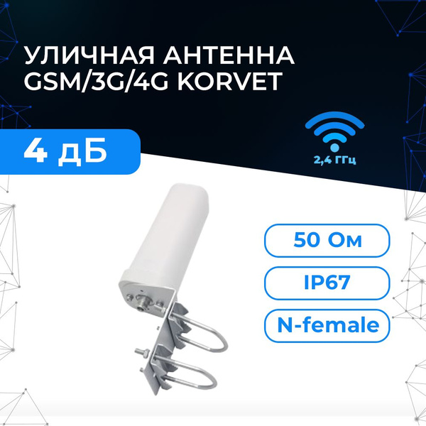 Круговая антенна Baltic Signal KORVET для GSM/3G/4G. Уличная ...
