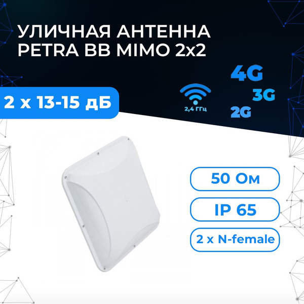 Антенна 3G/4G Antex PETRA BB MIMO 2x2 - популярная мимо-антенна Антэкс ...