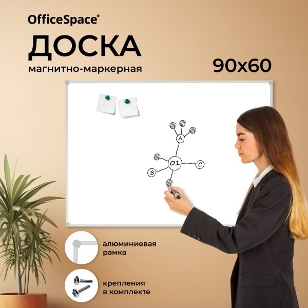Магнитная маркерная доска на стену для заметок и рисования 60х90 см ...