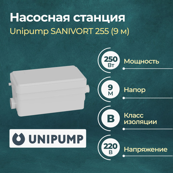 Насосная станция UNIPUMP для канализации SANIVORT 255 9 м, 220 л/мин ...