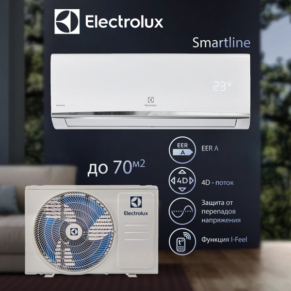 Сплит-система Electrolux Smartline EACS-24HSM/N3 (до 70 м2, низкий ...