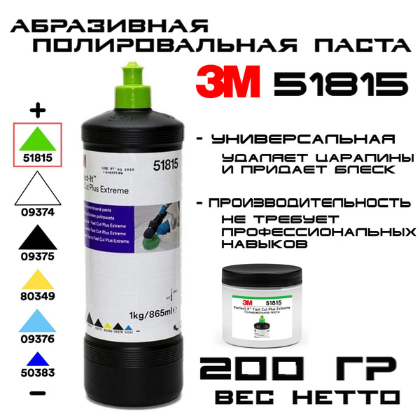 Вопросы и ответы о Абразивная полировальная паста 3М 51815 зеленый ...
