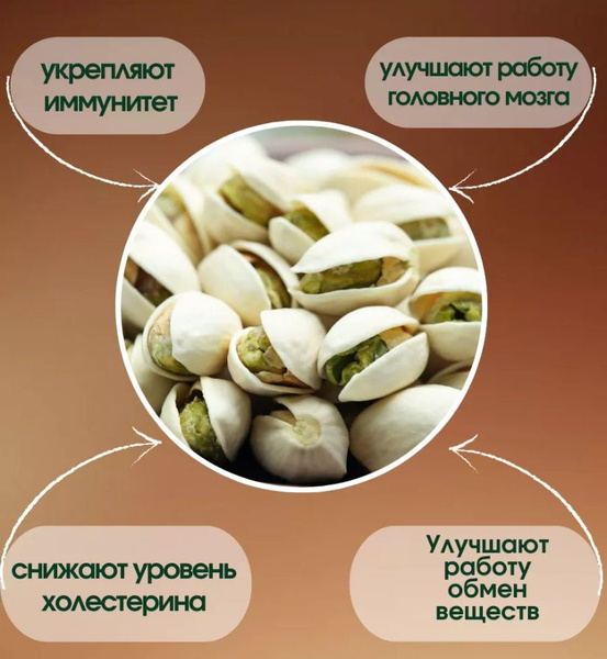 Орехи фисташки сырые без соли не соленые не жареные 1 кг - купить с ...